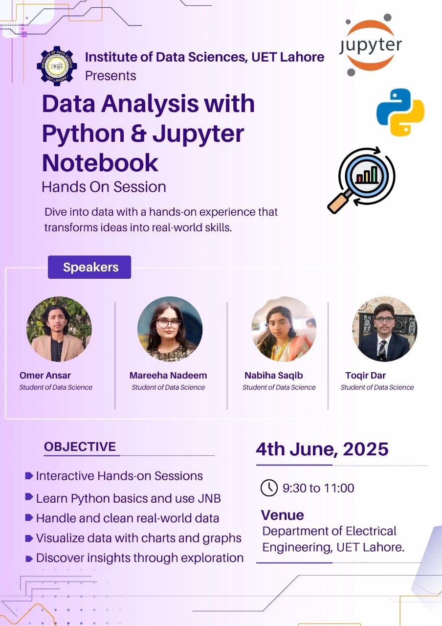 Data Analysis with Python & Jupyter Notebook